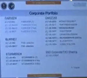 Watching the Workers: How Cold War Loyalty Screening Became the Foundation of Modern Employee Surveillance